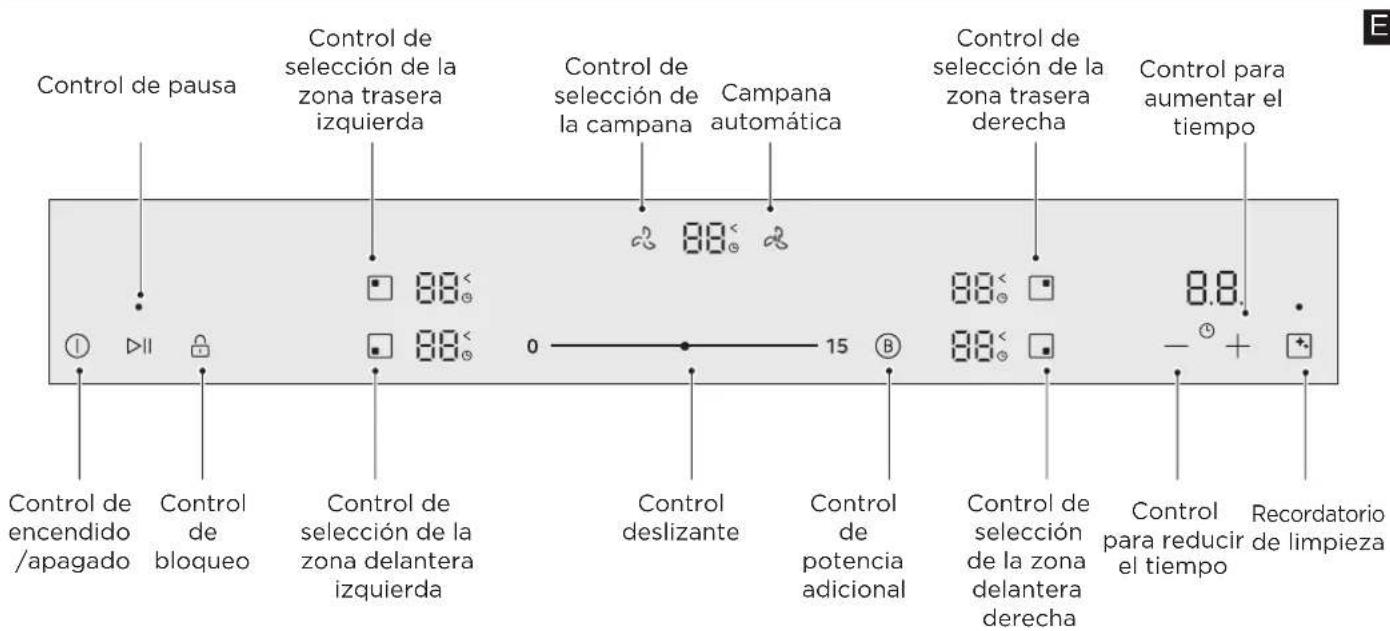 MIDEA MIH742FY18K0 - DESCRIPCIÓN DEL PRODUCTO - 2