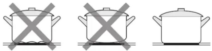 MIDEA MIH742FY18K0 - Choisir les bons ustensiles de cuisine - 3