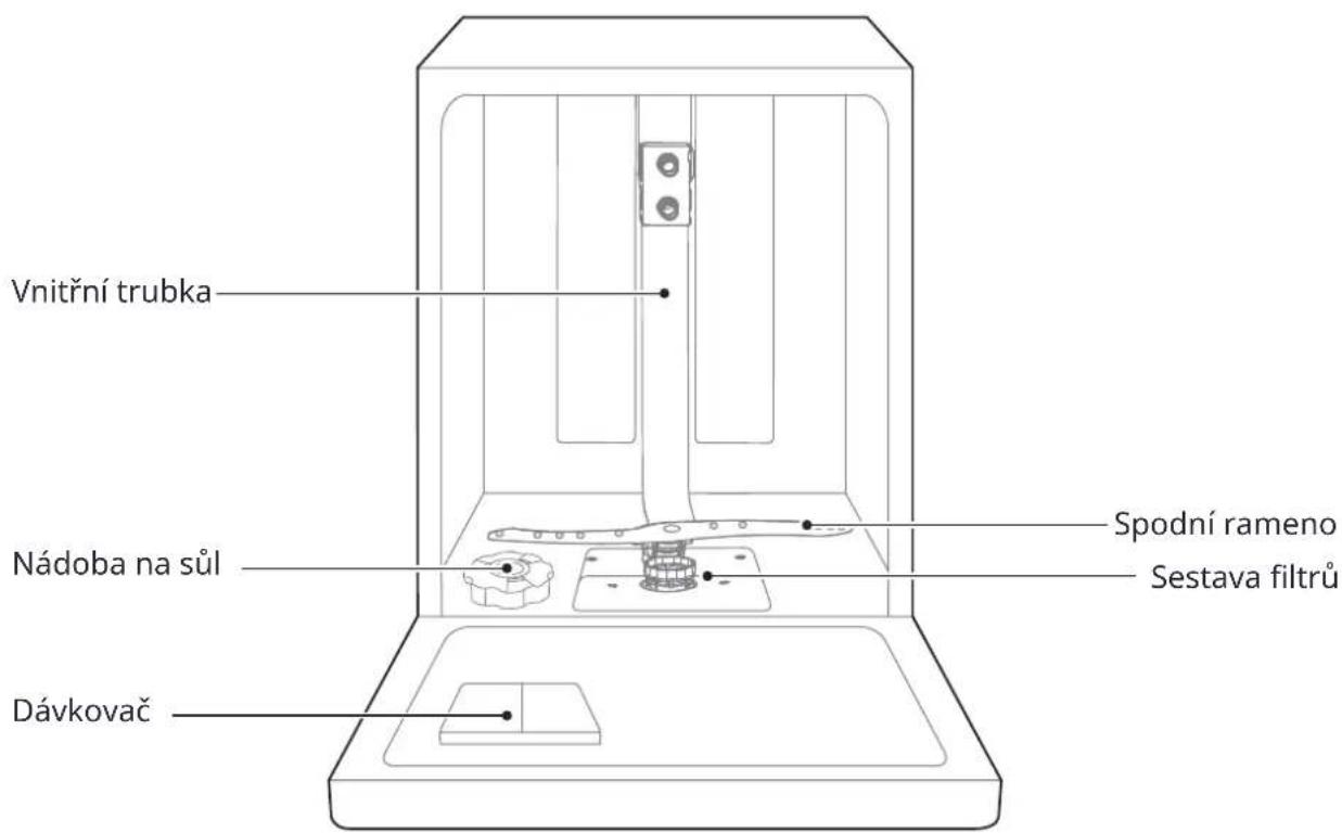 MIDEA MDWEB1004MB - DŮLEŽITÉ - 1