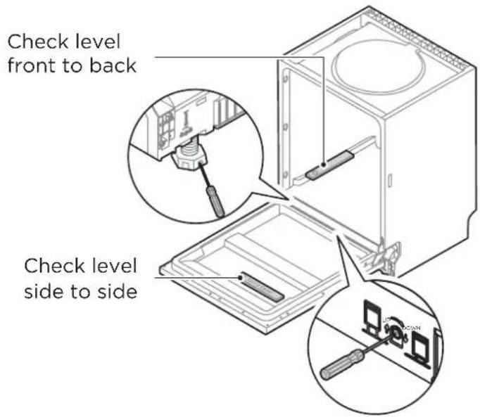 MIDEA MDWEB1004MB - Step 5. Levelling the dishwasher - 1