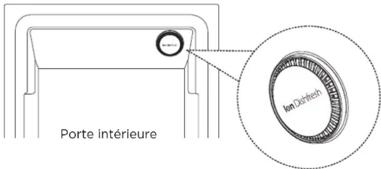 MIDEA MDWEB1004MB - Comment utiliser Ion Dishfresh ? - 1