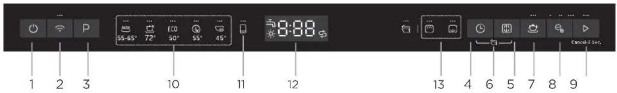 MIDEA MDWEB1004MB - NÁVOD K OBSLUZE - 1