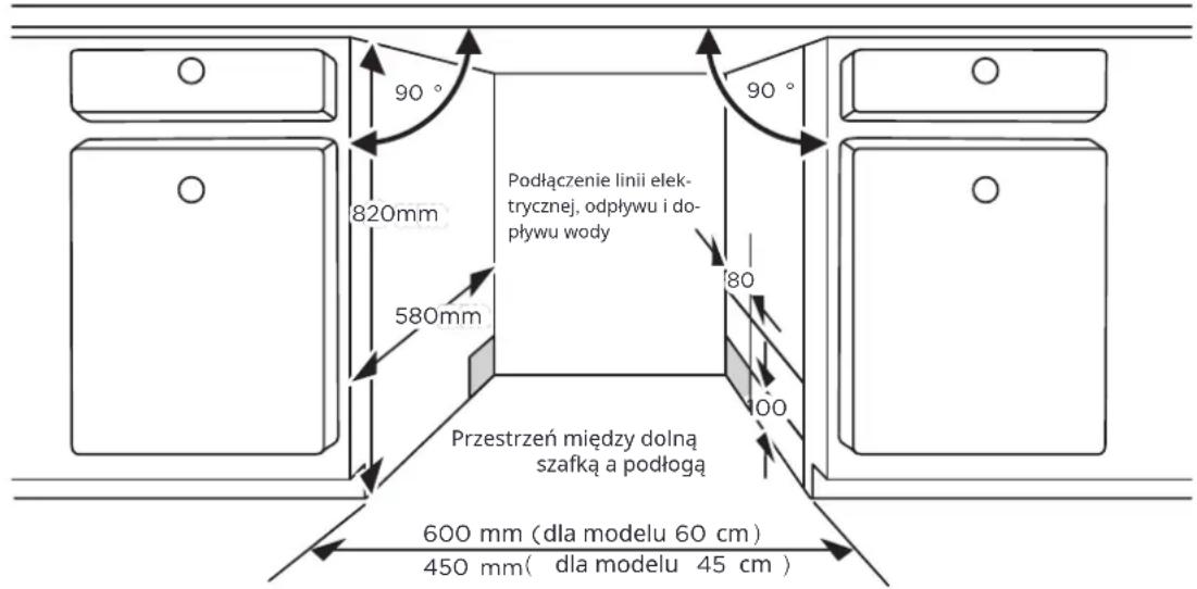 MIDEA MDWEB1004MB - Krok 1. Wybór najlepszego miejsca dla zmywarki - 1