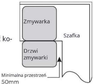 MIDEA MDWEB1004MB - Krok 1. Wybór najlepszego miejsca dla zmywarki - 2