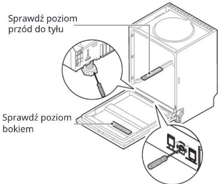 MIDEA MDWEB1004MB - Krok 5. Wypoziomowanie zmywarki - 1
