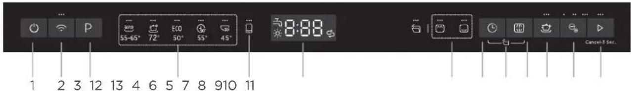 MIDEA MDWEB1004MB - NÁVOD NA OBSLUHU - 1