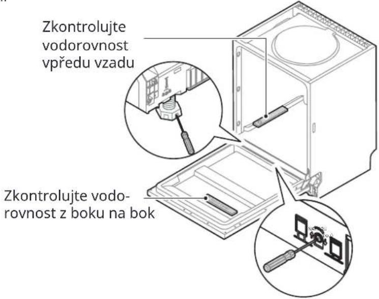 MIDEA MDWEB1004MB - Krok 5. Vyrovnejte myčku nádobí - 1