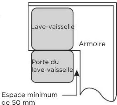 MIDEA MDWEB1004MB - Étape 1. Choisir le meilleur emplacement pour le lave-vaisselle - 2