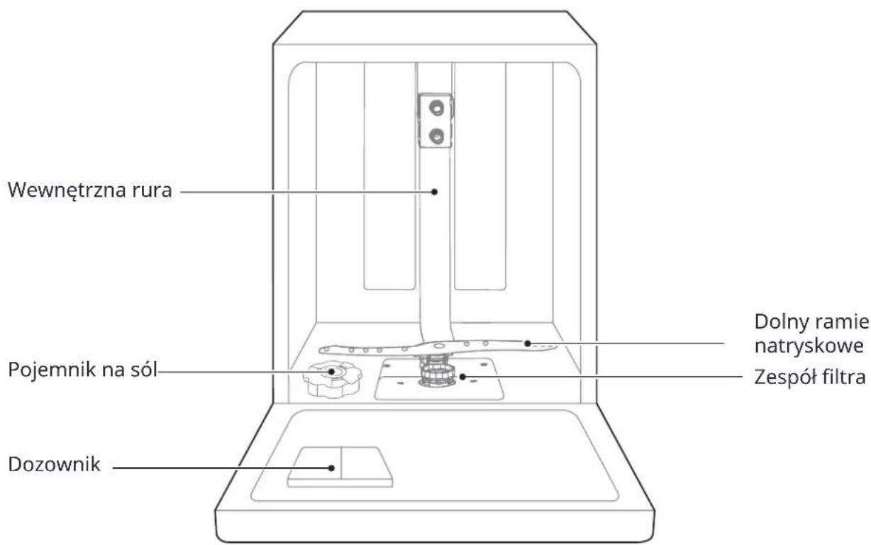 MIDEA MDWEB1004MB - WAŻNE - 1