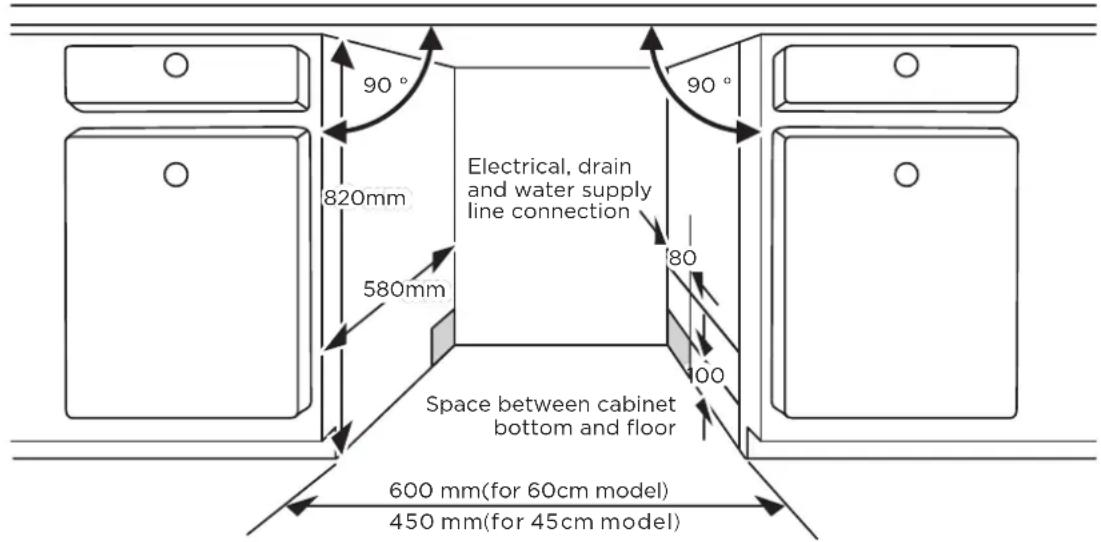MIDEA MDWEB1004MB - Step 1. Selecting the best location for the dishwasher - 1