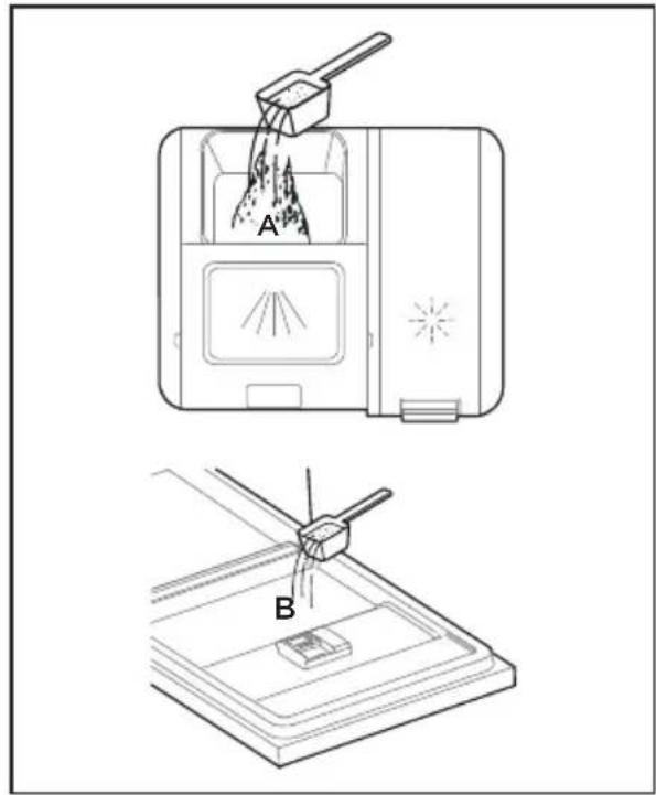 MIDEA MDWPB1303LS - Filling The Detergent Dispenser - 3