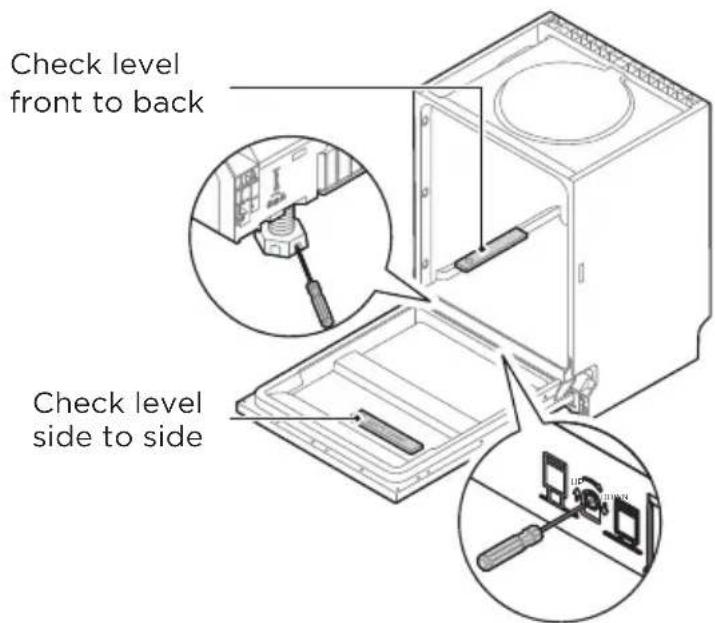 MIDEA MDWPB1303LS - Step 5. Levelling the dishwasher - 1