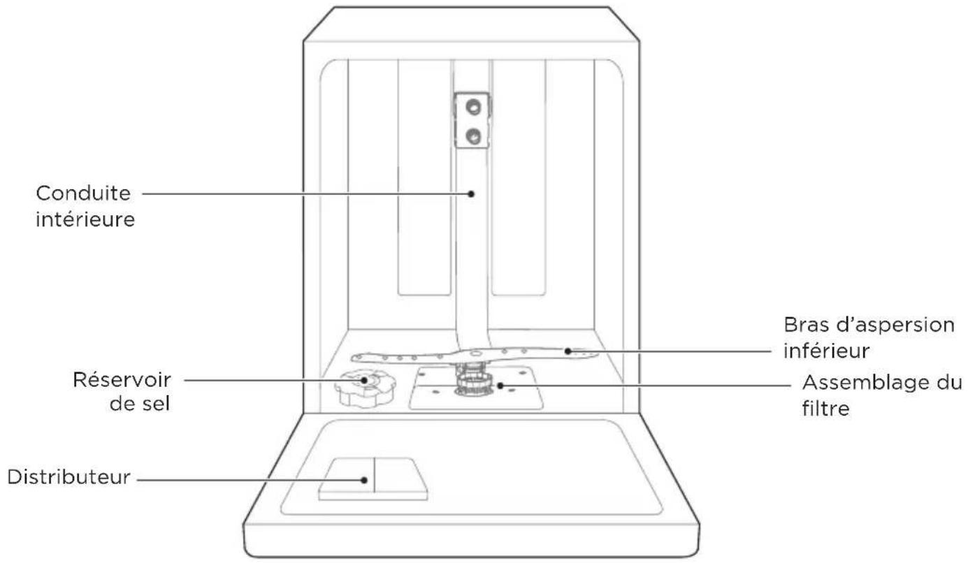 MIDEA MDWPB1303LS - IMPORTANT - 1