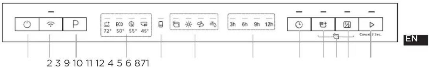 MIDEA MDWPB1303LS - OPERATION INSTRUCTIONS - 1
