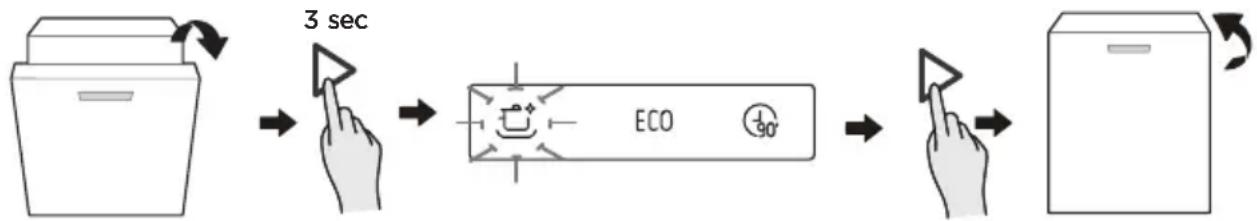 MIDEA MDWPB1303LS - Changing The Program Mid-cycle - 1