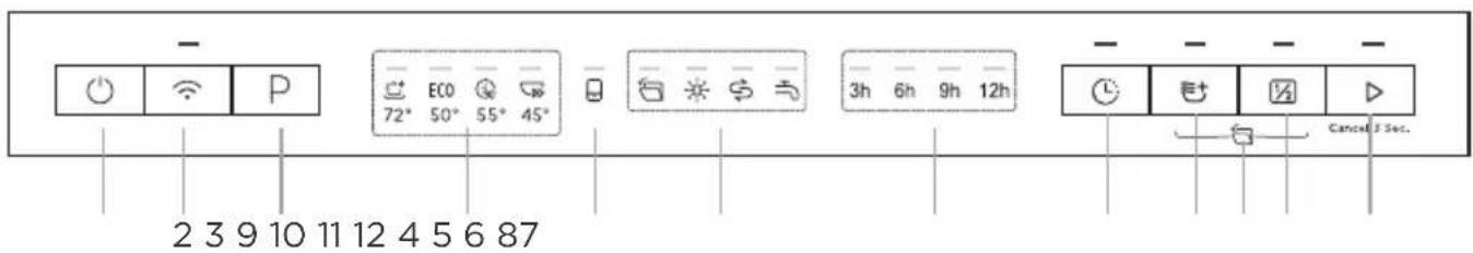 MIDEA MDWPB1303LS - BEDIENUNGSANLEITUNGEN - 1