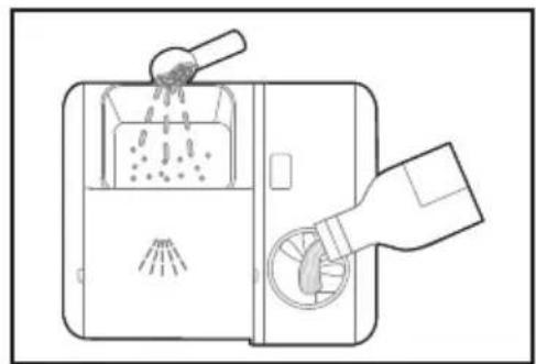 MIDEA MDWPB1303LS - QUICK START GUIDE - 5