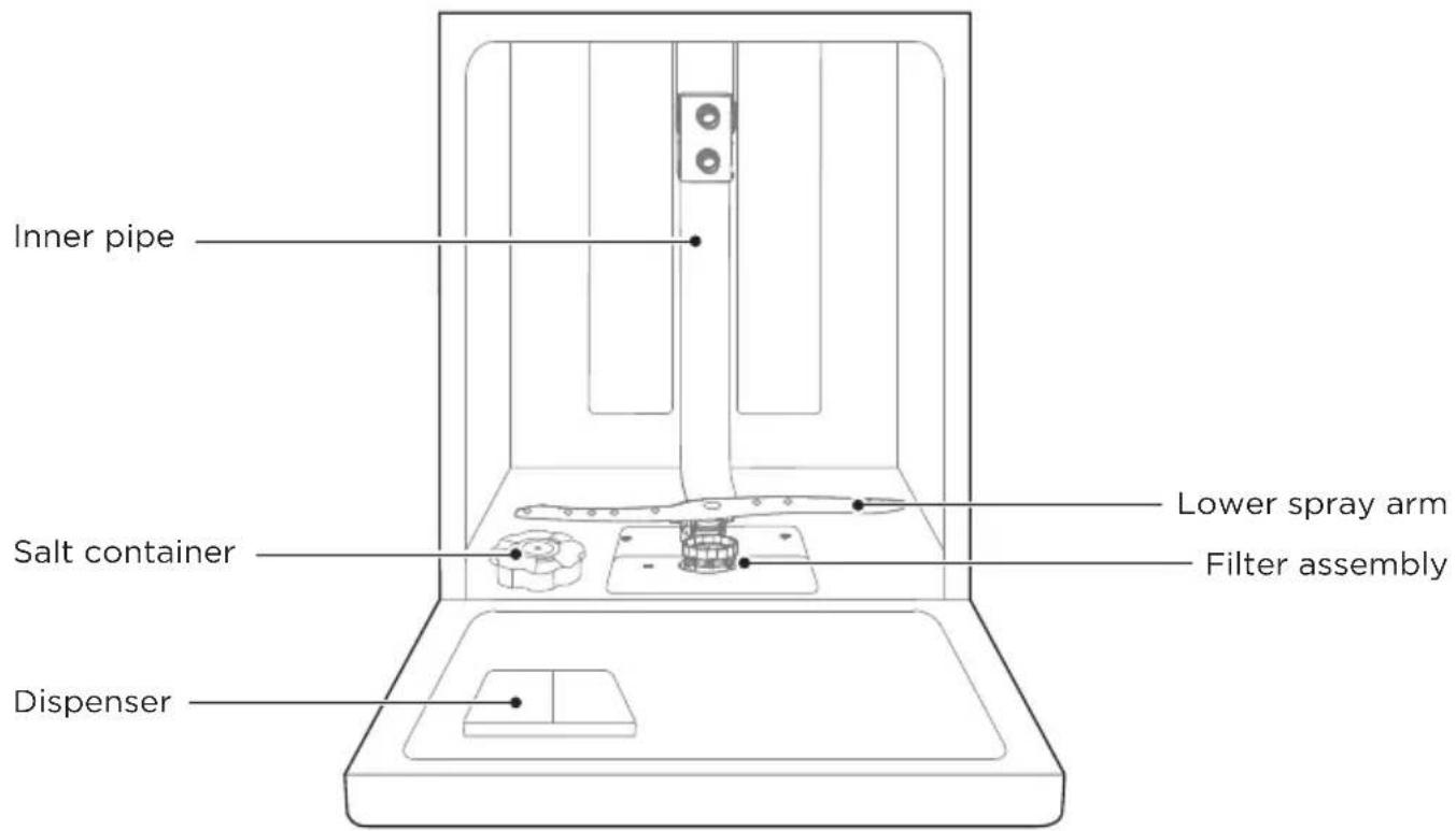 MIDEA MDWPB1303LS - IMPORTANT - 1