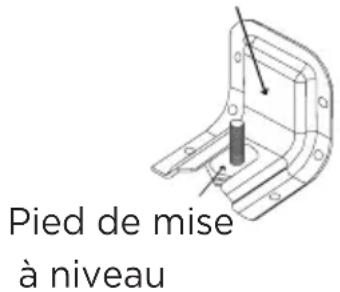 MIDEA MER30B12ASSC - DEFINITIONS DE SECURITE - 1