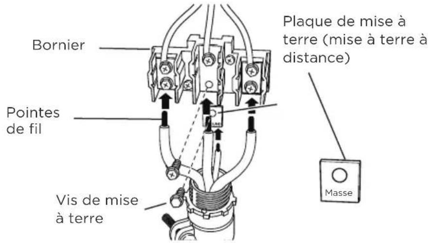 MIDEA MER30B12ASSC - POUR L'INSTALLATION DES CONDUITS - 1