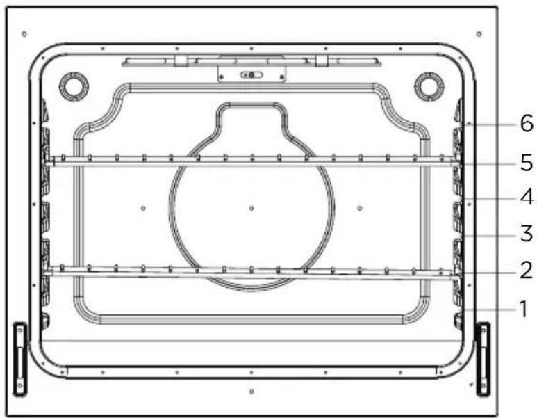 MIDEA MER30B12ASSC - Rack Positions: - 1