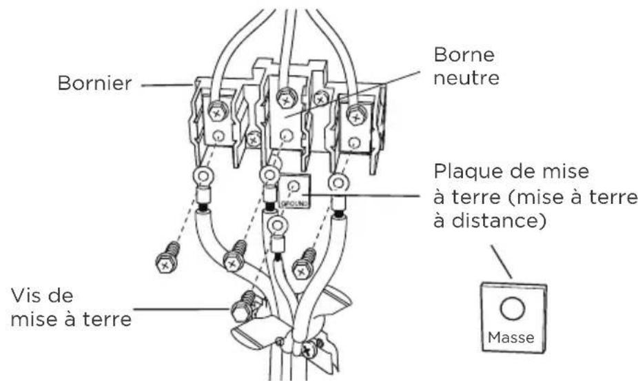 MIDEA MER30B12ASSC - POUR L'INSTALLATION DU CORDON D'ALIMENTATION - 1