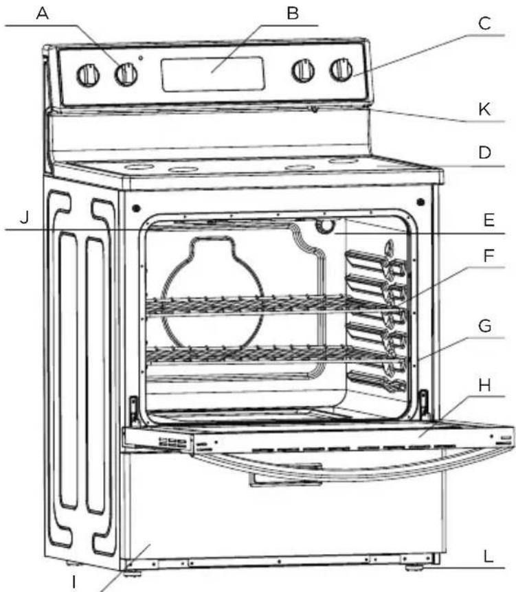 MIDEA MER30B12ASSC - RANGE PARTS DIAGRAM: - 1
