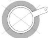 MIDEA MER30B12ASSC - Pan Size/Element Size Selection: - 3