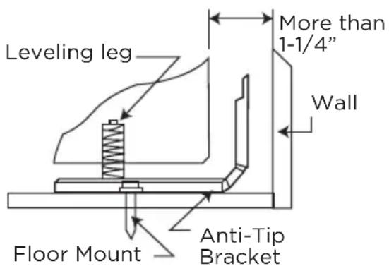 MIDEA MER30B12ASSC - HOW TO INSTALL ANTI-TIP BRACKET - 2