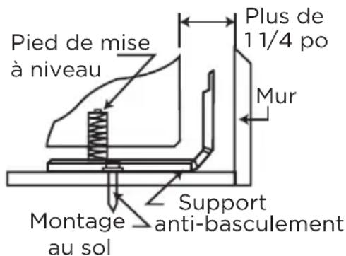 MIDEA MER30B12ASSC - COMMENT INSTALLER LE SUPPORT ANTI-BASCULEMENT - 2