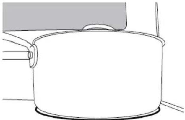 MIDEA MER30B12ASSC - Cookware - 3