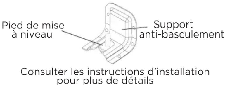 MIDEA MER30B12ASSC - Risque de basculement - 2