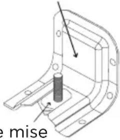 MIDEA MER30B12ASSC - INSTALLATION DU SUPPORT ANTI-BASCULEMENT : - 2