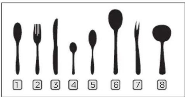 MIDEA MDWEB1403QB - 3.Cutlery rack: - 2