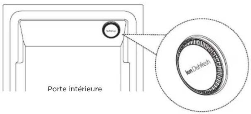 MIDEA MDWEB1403QB - Comment utiliser la fonction Nettoyage ionique de vaisselle ? - 1