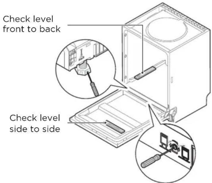 MIDEA MDWEB1403QB - Step 4. Levelling the dishwasher - 1