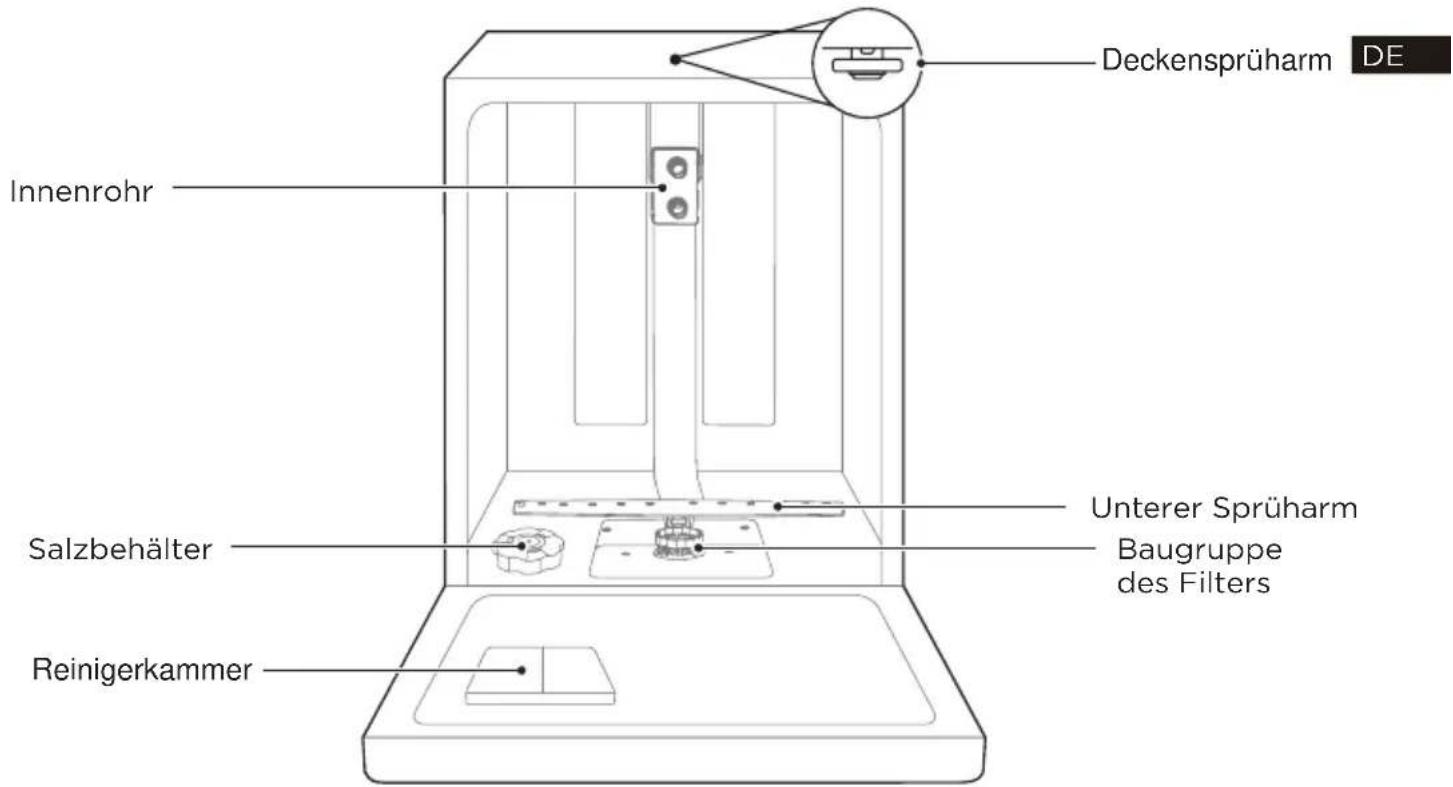 MIDEA MDWEB1403QB - WICHTIG - 1
