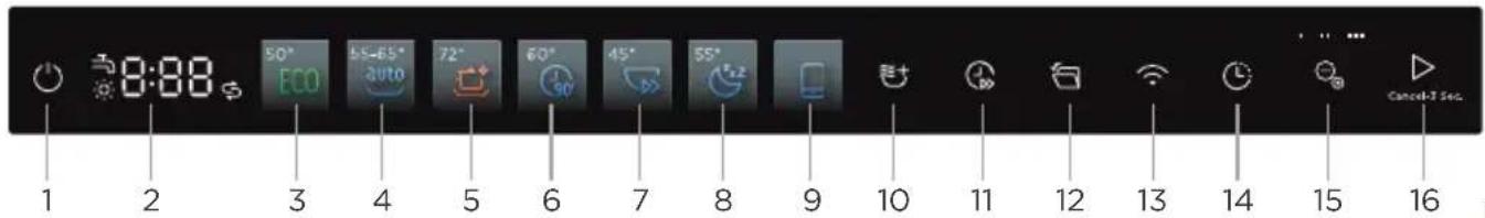 MIDEA MDWEB1403QB - BEDIENUNGSANLEITUNGEN - 1