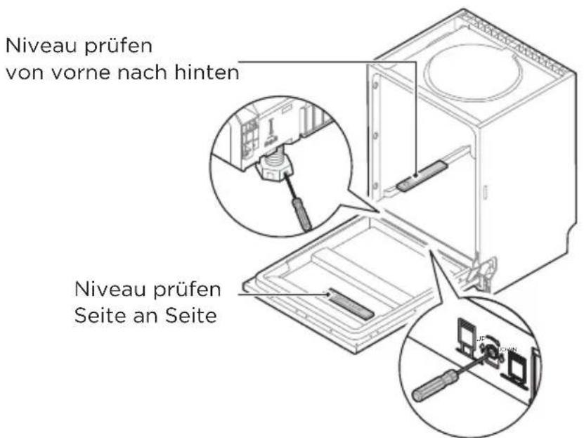 MIDEA MDWEB1403QB - Schritt 4. Nivellierung des Geschirrspülers - 1