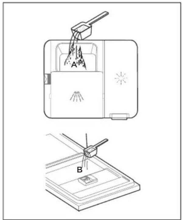 MIDEA MDWEB1403QB - Remplissage du distributeur de détergent - 3