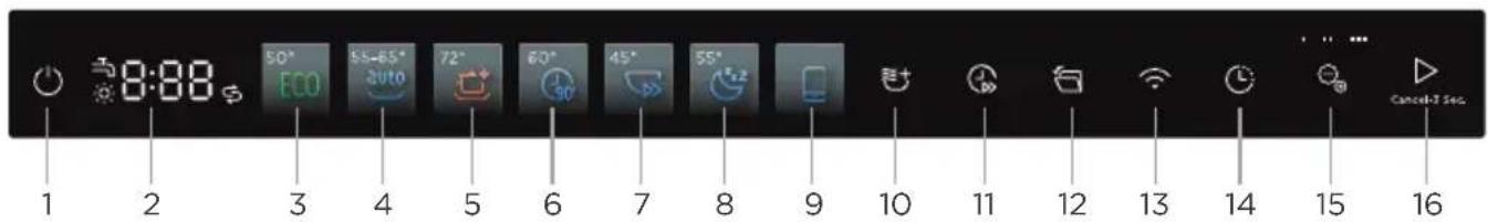 MIDEA MDWEB1403QB - INSTRUCTIONS D'OPÉRATION - 1