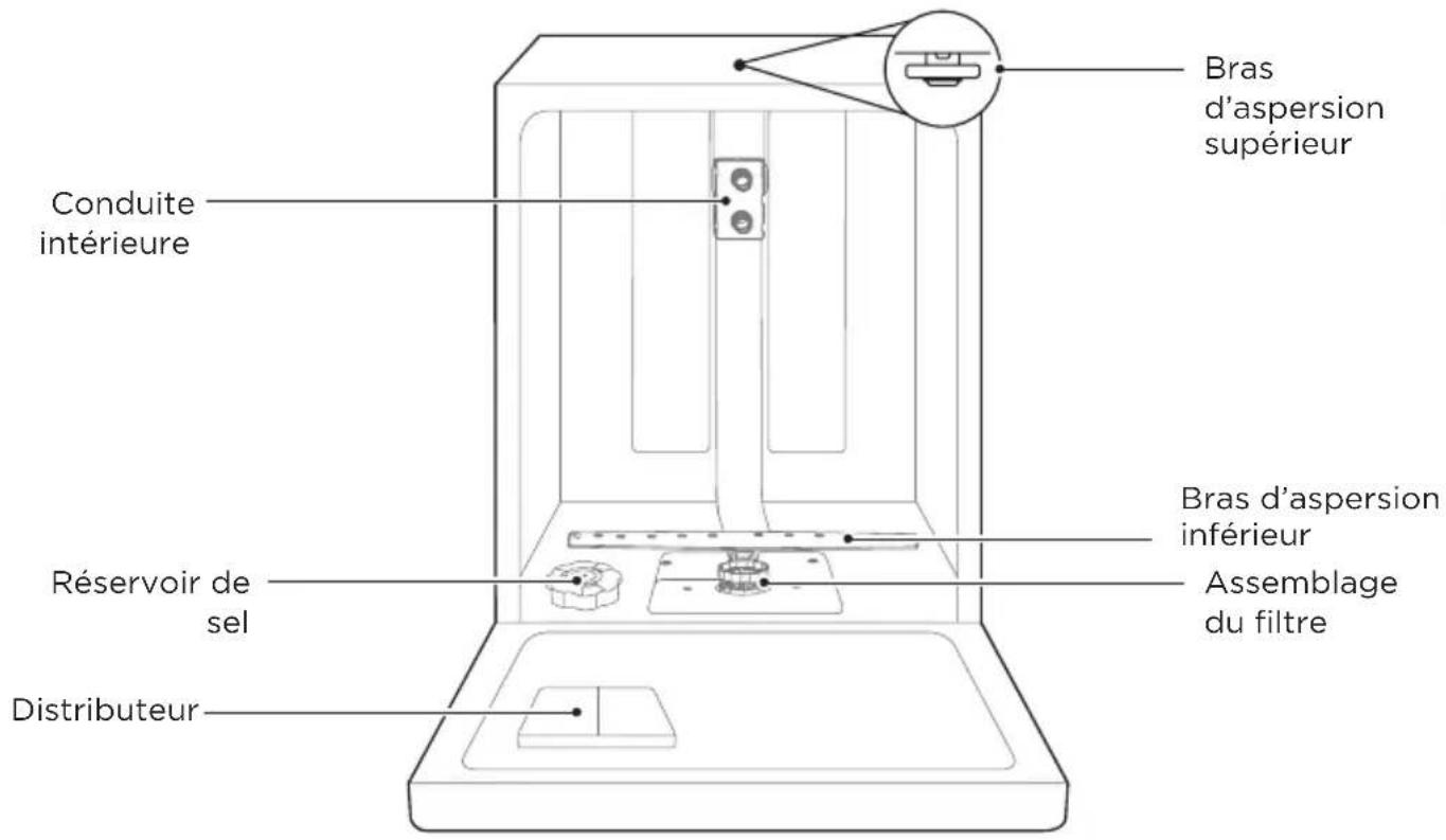 MIDEA MDWEB1403QB - IMPORTANT - 1