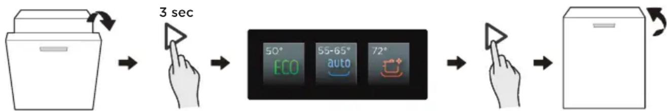MIDEA MDWEB1403QB - Changing The Program Mid-cycle - 1