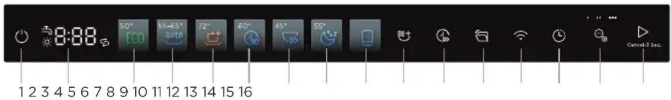 MIDEA MDWEB1403QB - OPERATION INSTRUCTIONS - 1