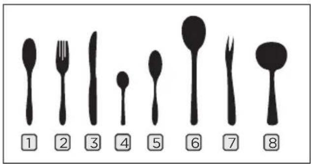 MIDEA MDWEF1433DW - 3.Cutlery rack: - 3
