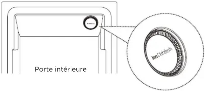 MIDEA MDWEF1433DW - Comment utiliser la fonction purification de vaisselle ? - 1
