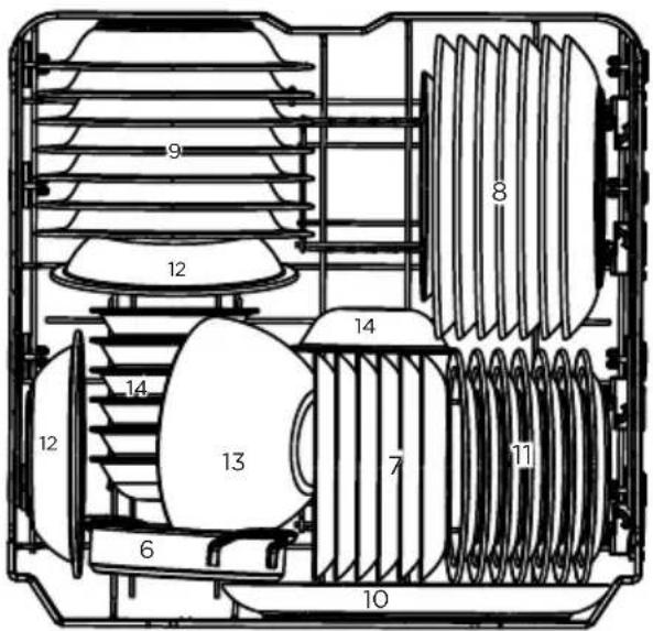 MIDEA MDWEF1433DW - Lower basket: - 1