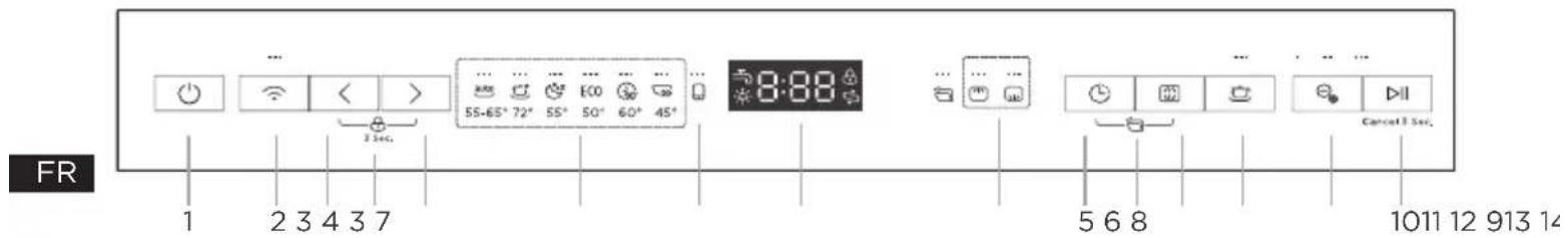 MIDEA MDWEF1433DW - INSTRUCTIONS D'OPÉRATION - 1