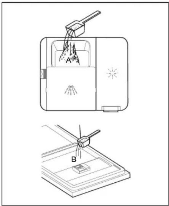 MIDEA MDWEF1433DW - Filling The Detergent Dispenser - 3