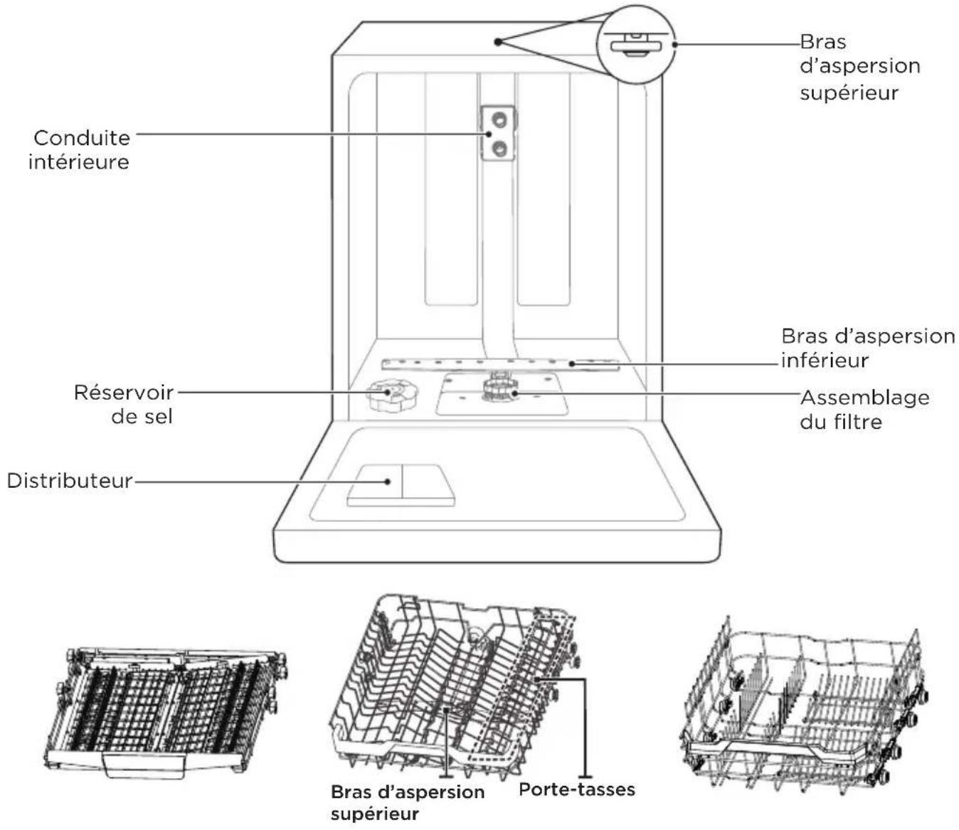MIDEA MDWEF1433DW - IMPORTRANT - 1